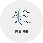 異臭除去